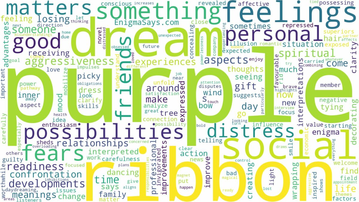 dream about a purple ribbon and related dreams with their meanings in a word cloud