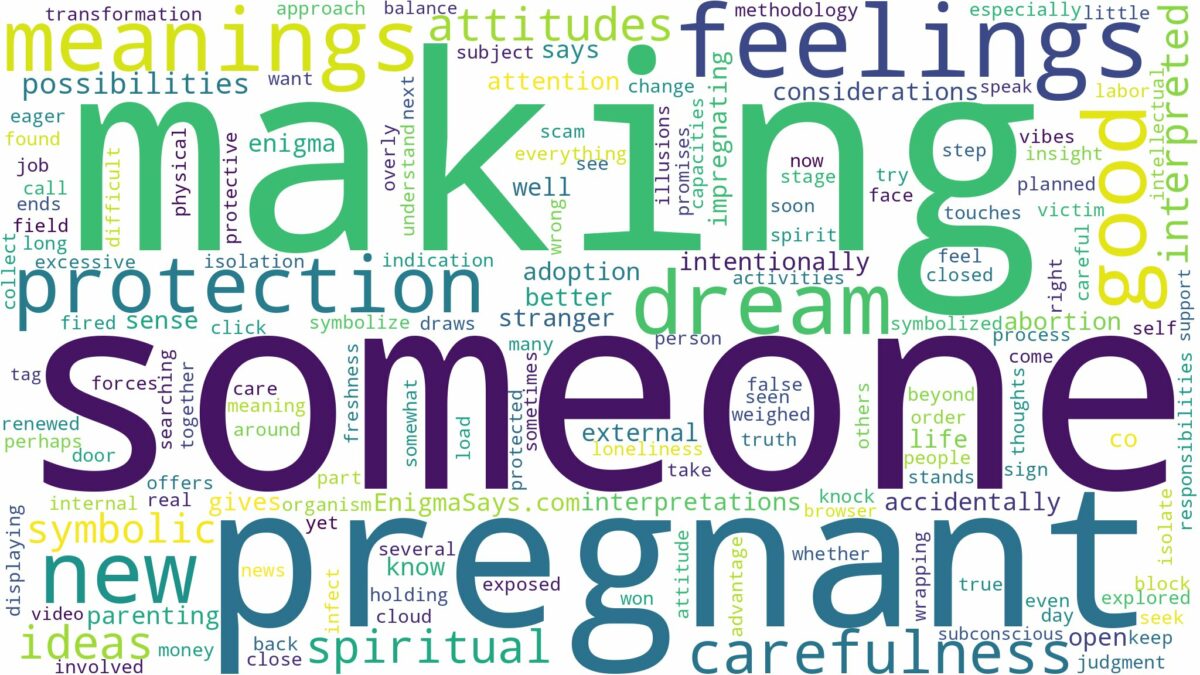 dreaming of making someone pregnant and related dreams with their meanings in a word cloud