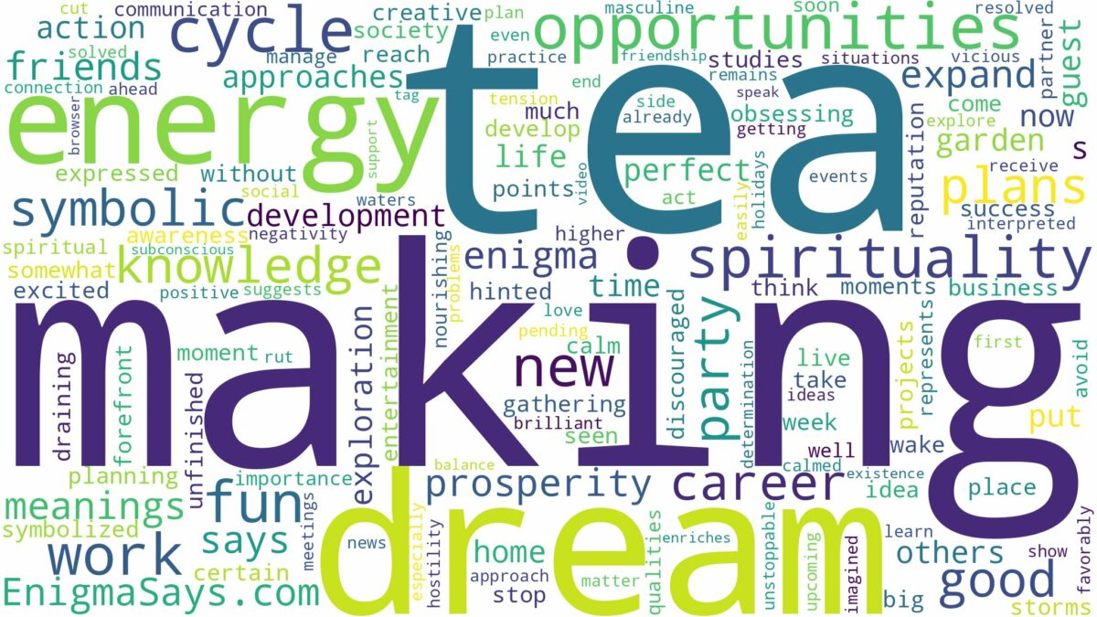 dream of making tea and related dreams with their meanings in a word cloud