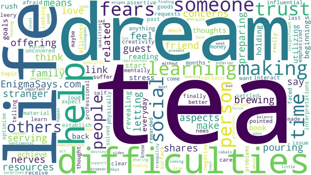 dreaming of making tea for someone and related dreams with their meanings in a word cloud