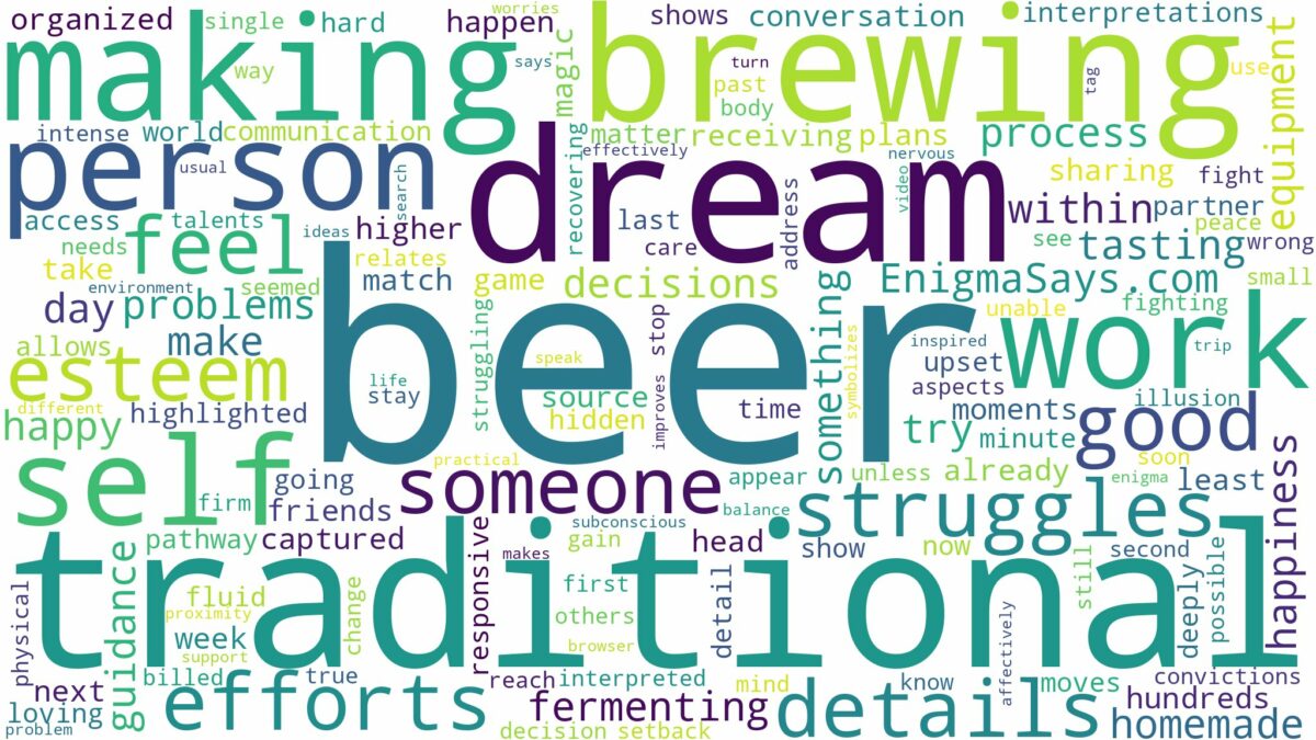 dreaming of making traditional beer and related dreams with their meanings in a word cloud