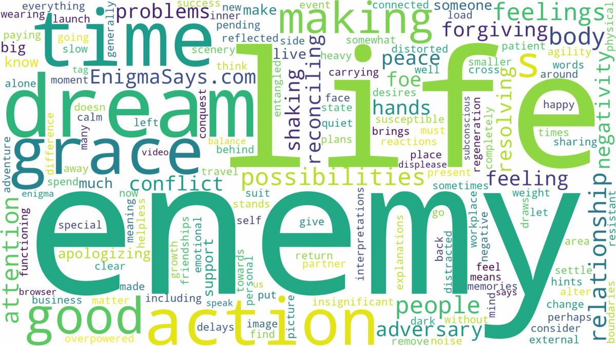 dreaming of making up with an enemy and related dreams with their meanings in a word cloud