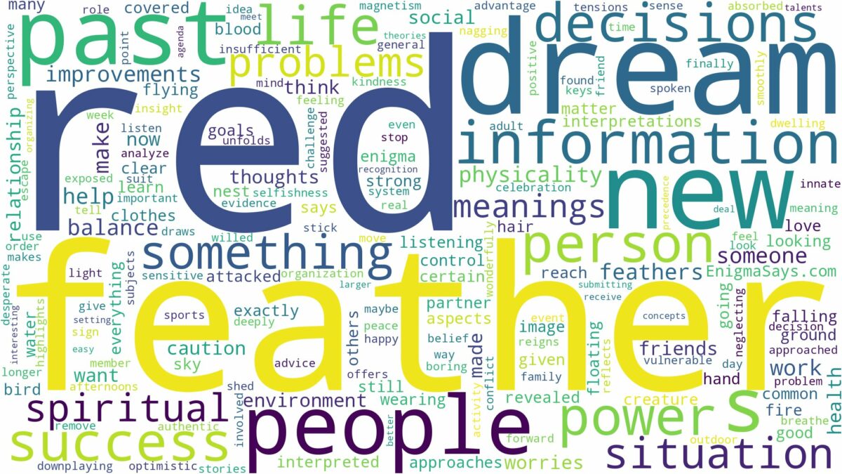 dream about a red feather and related dreams with their meanings in a word cloud