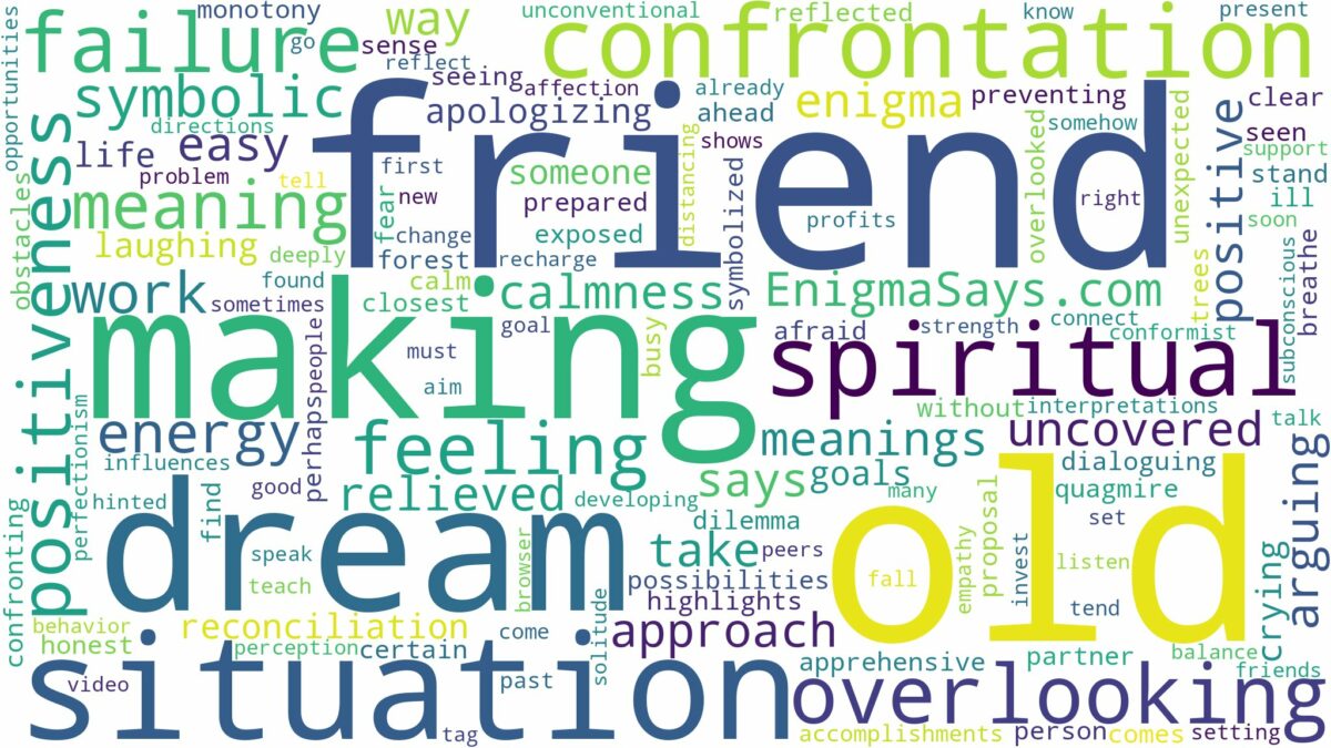 dreaming of making up with an old friend and related dreams with their meanings in a word cloud