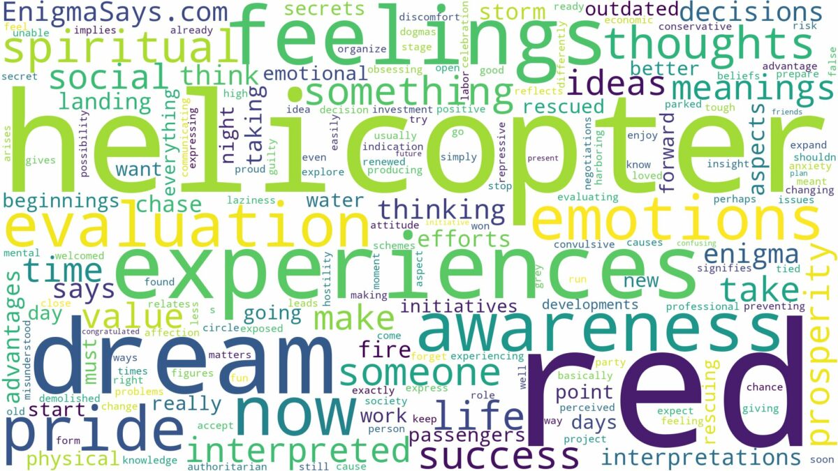 dream about a red helicopter and related dreams with their meanings in a word cloud