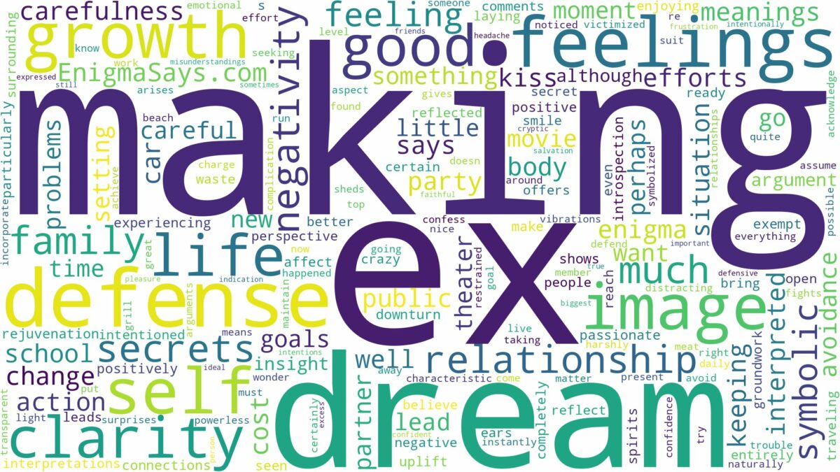 dreaming of making up with ex and related dreams with their meanings in a word cloud