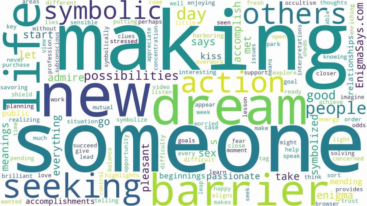 dreaming of making up with someone and related dreams with their meanings in a word cloud