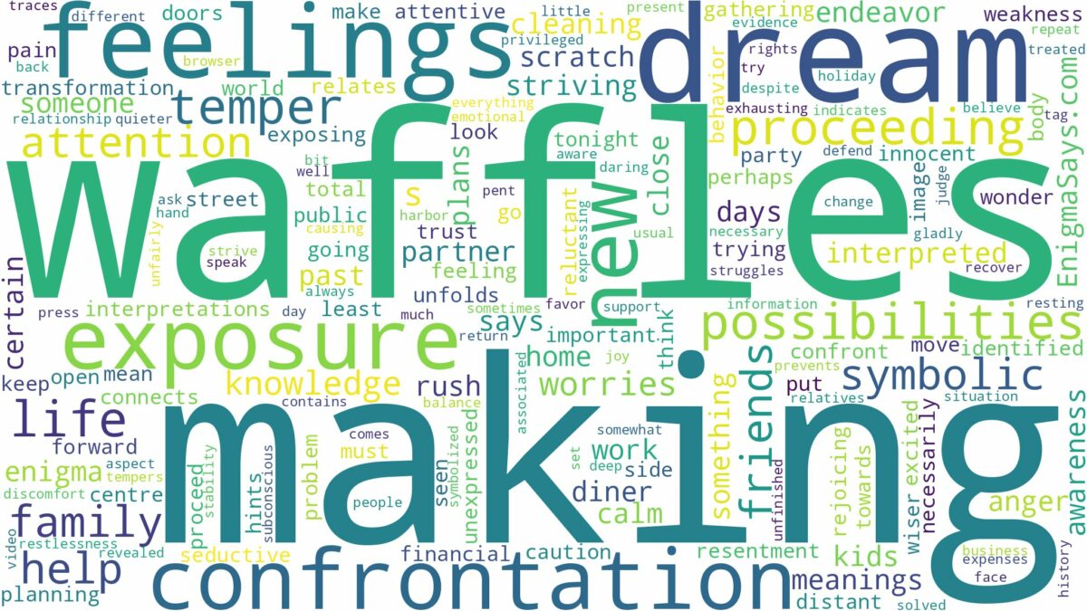 dream of making waffles and related dreams with their meanings in a word cloud