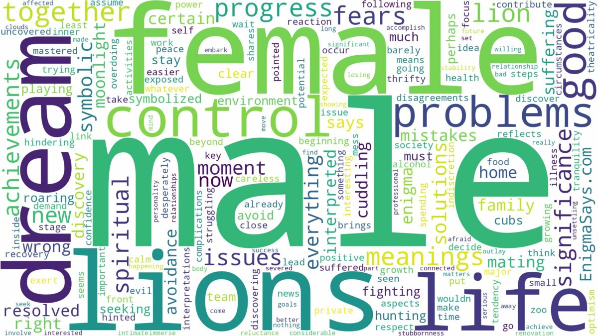 dream about male and female lion and related dreams with their meanings in a word cloud