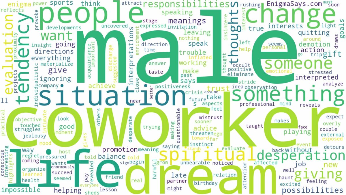 dream about male coworker and related dreams with their meanings in a word cloud