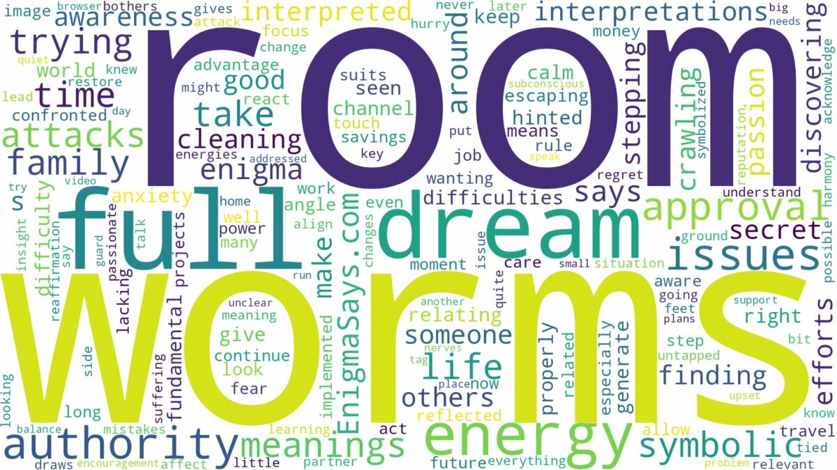 dream about a room full of worms and related dreams with their meanings in a word cloud