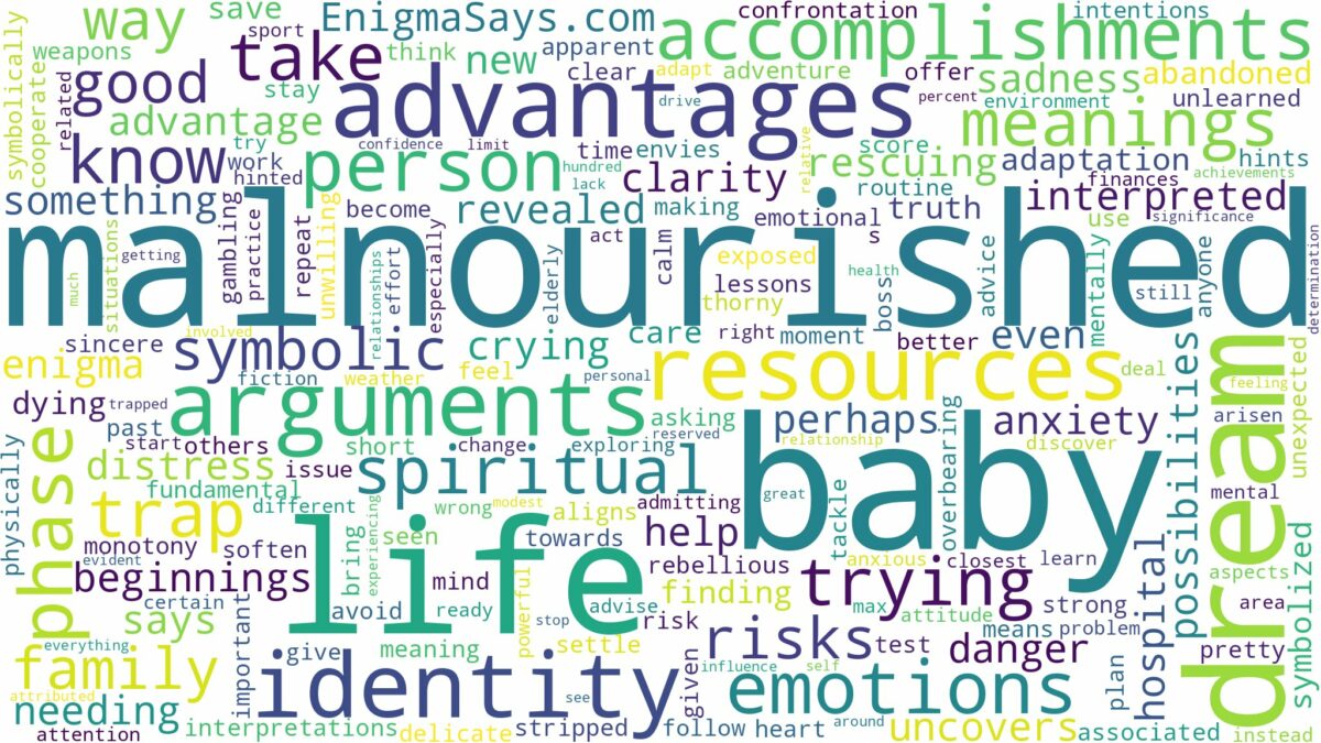 dream about malnourished baby and related dreams with their meanings in a word cloud