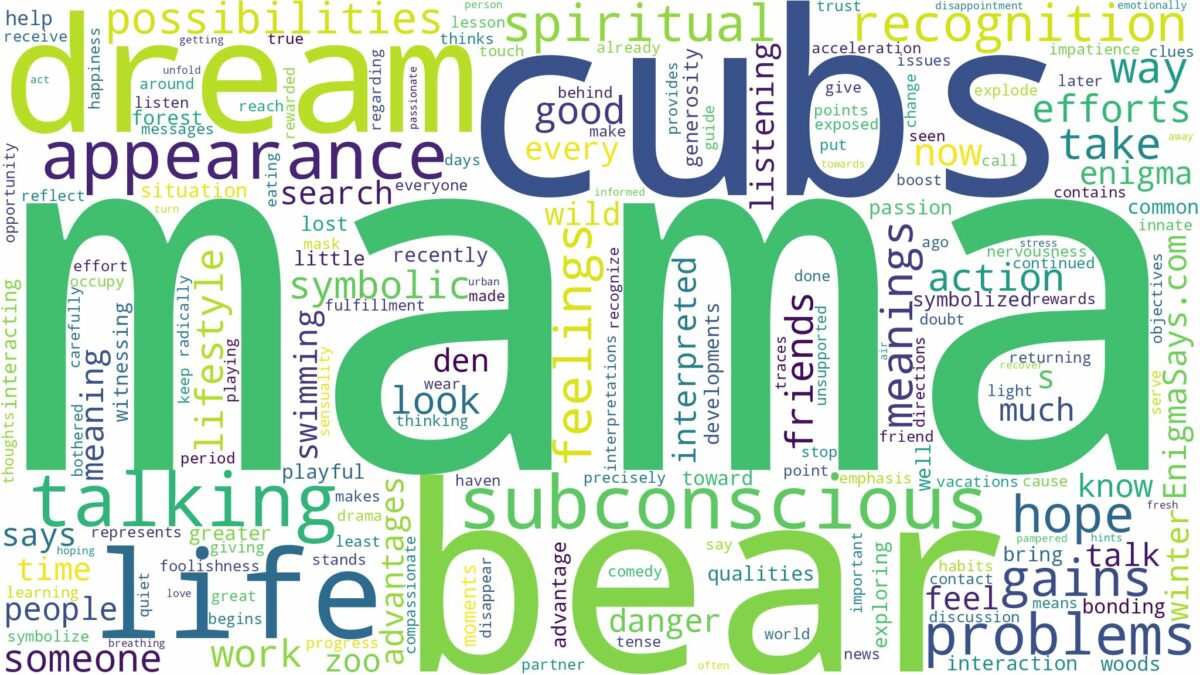 dream about mama bear and cubs and related dreams with their meanings in a word cloud