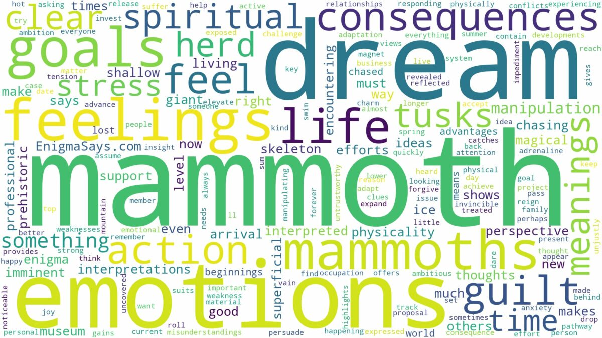 dream about mammoth and related dreams with their meanings in a word cloud