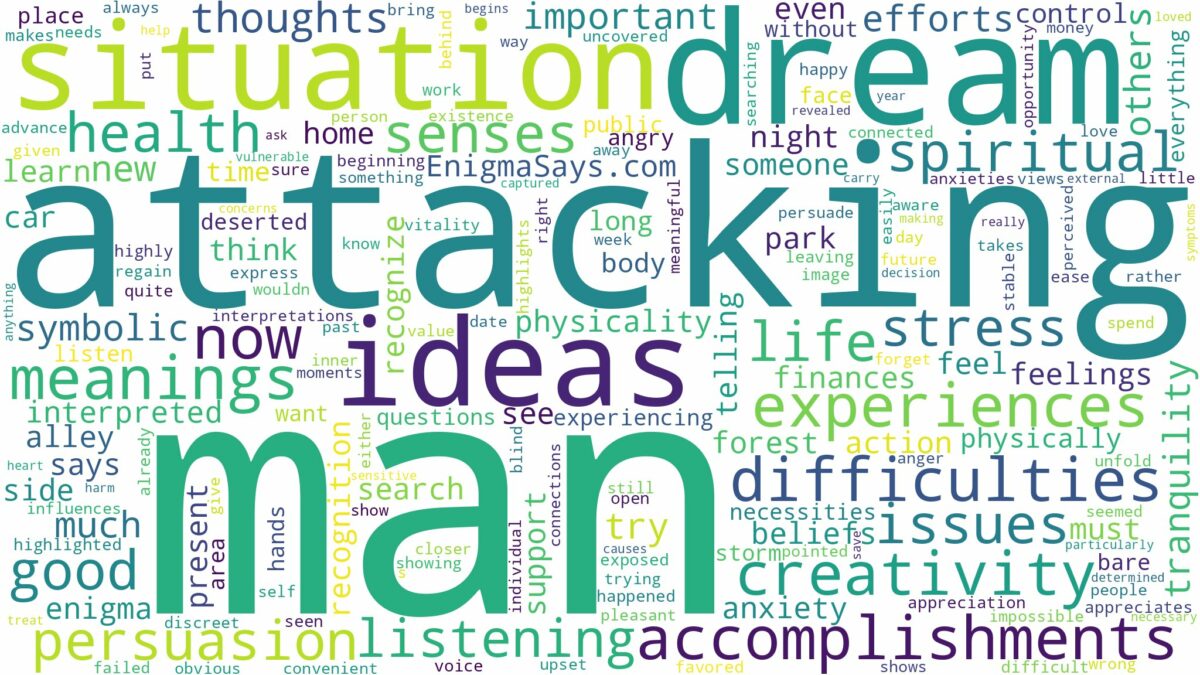 dreaming of man attacking you and related dreams with their meanings in a word cloud