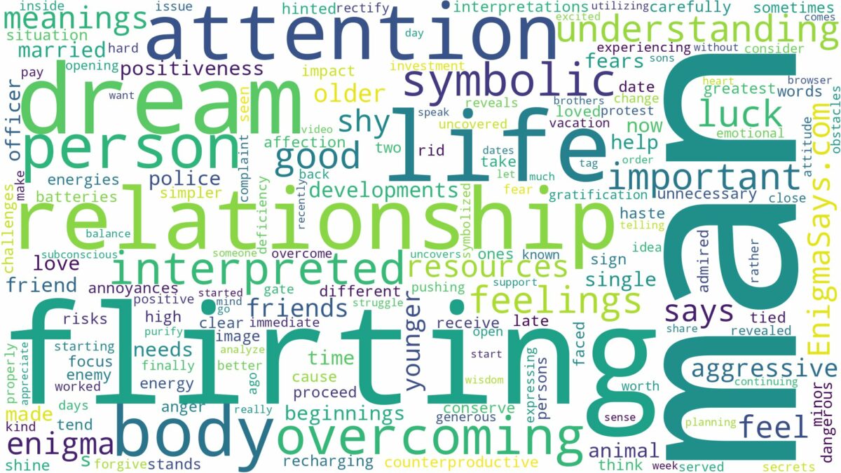 dreaming about man flirting with you and related dreams with their meanings in a word cloud