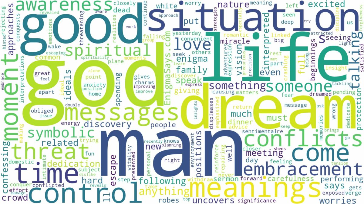 dream about man of god and related dreams with their meanings in a word cloud