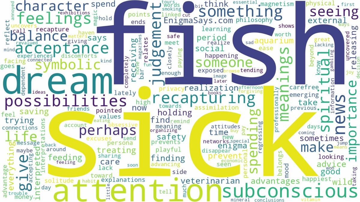 dream about a sick fish and related dreams with their meanings in a word cloud