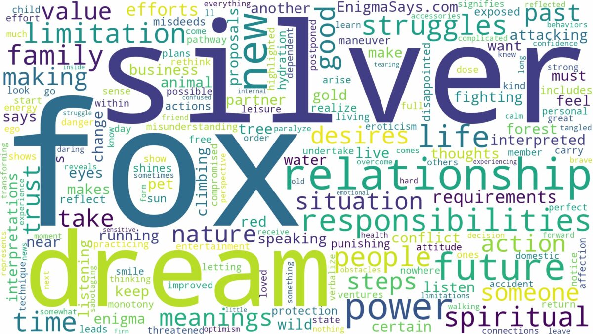 dream about a silver fox and related dreams with their meanings in a word cloud