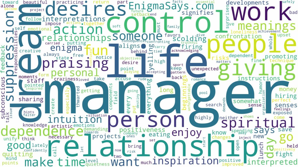 dream about manager and related dreams with their meanings in a word cloud