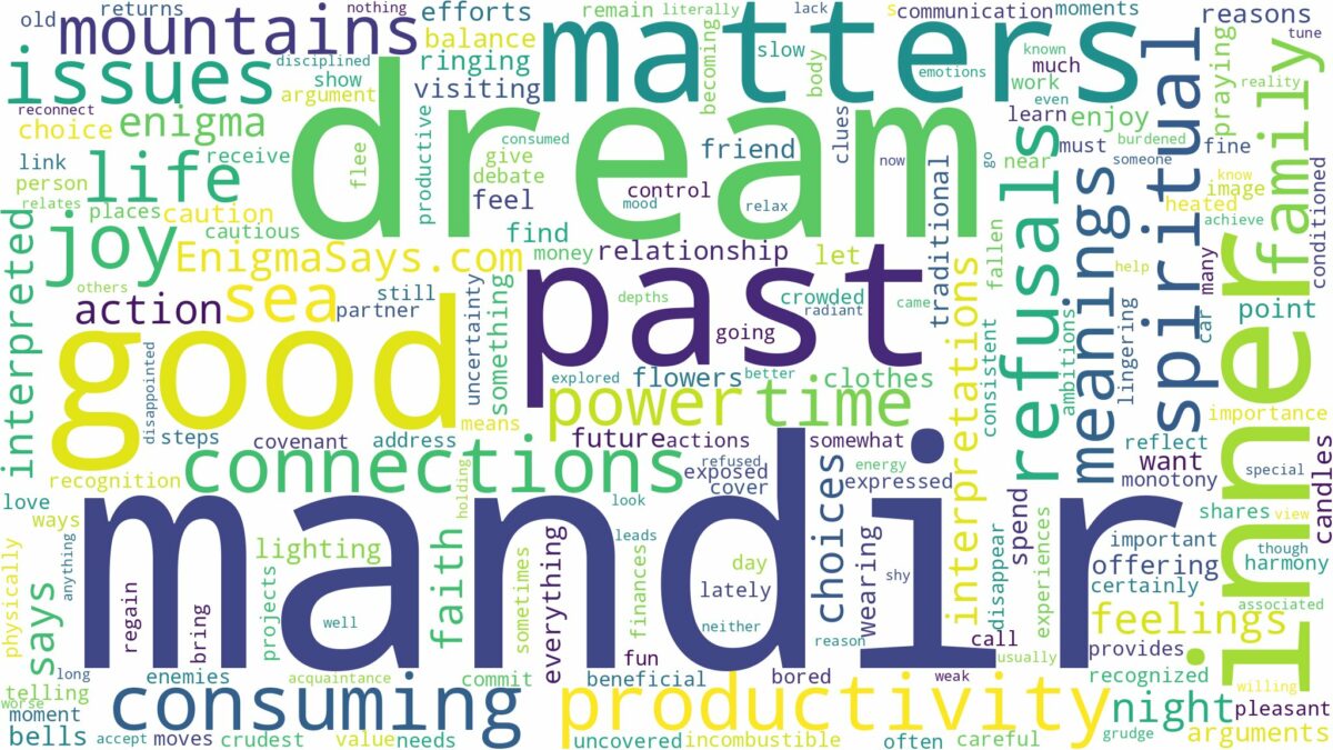 dream about mandir and related dreams with their meanings in a word cloud