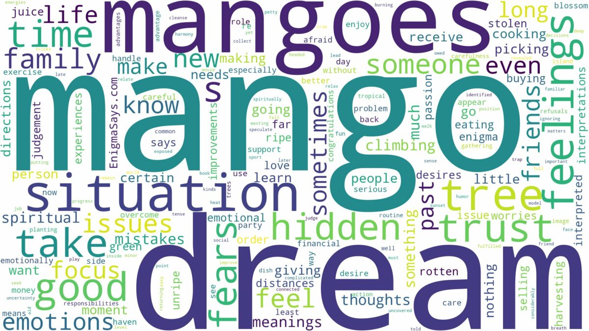 dream about mango and related dreams with their meanings in a word cloud