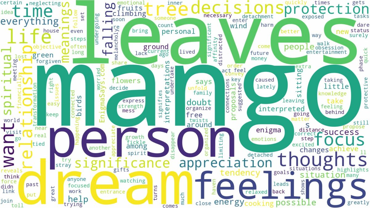 dream about mango leaves and related dreams with their meanings in a word cloud