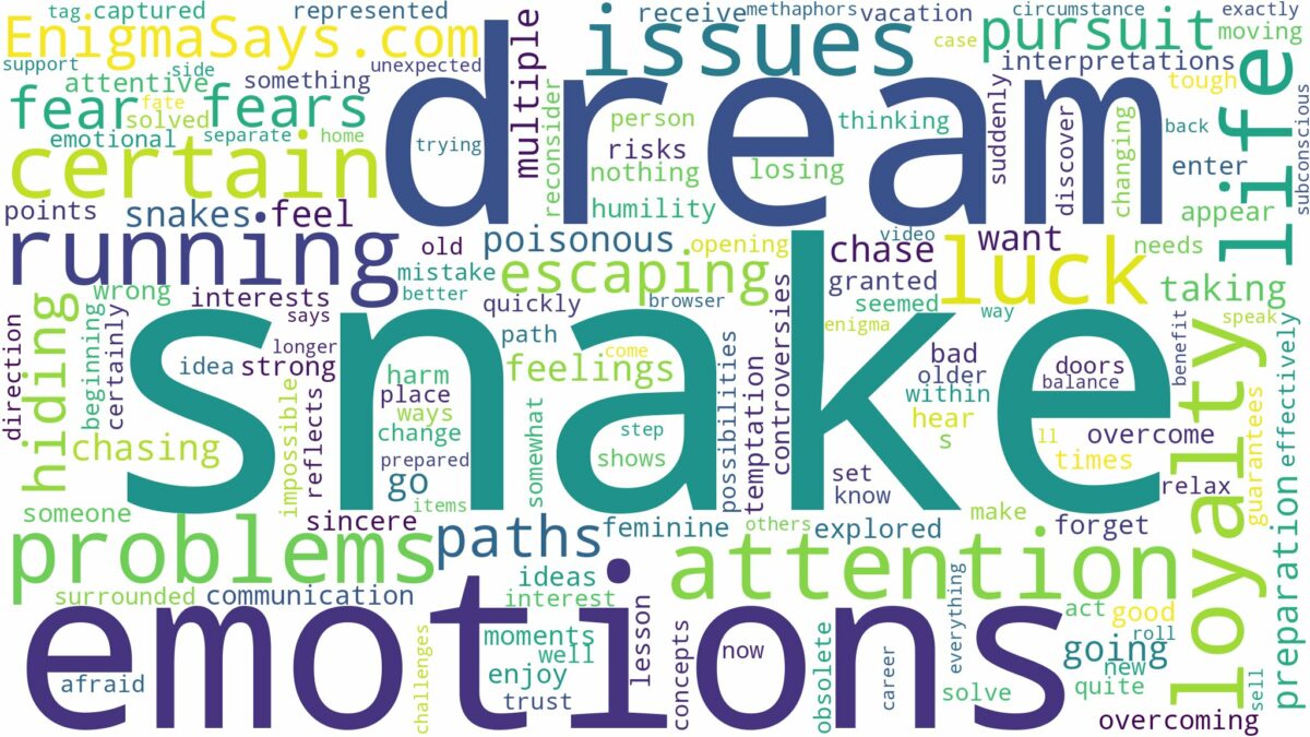 dreaming about a snake running after you and related dreams with their meanings in a word cloud