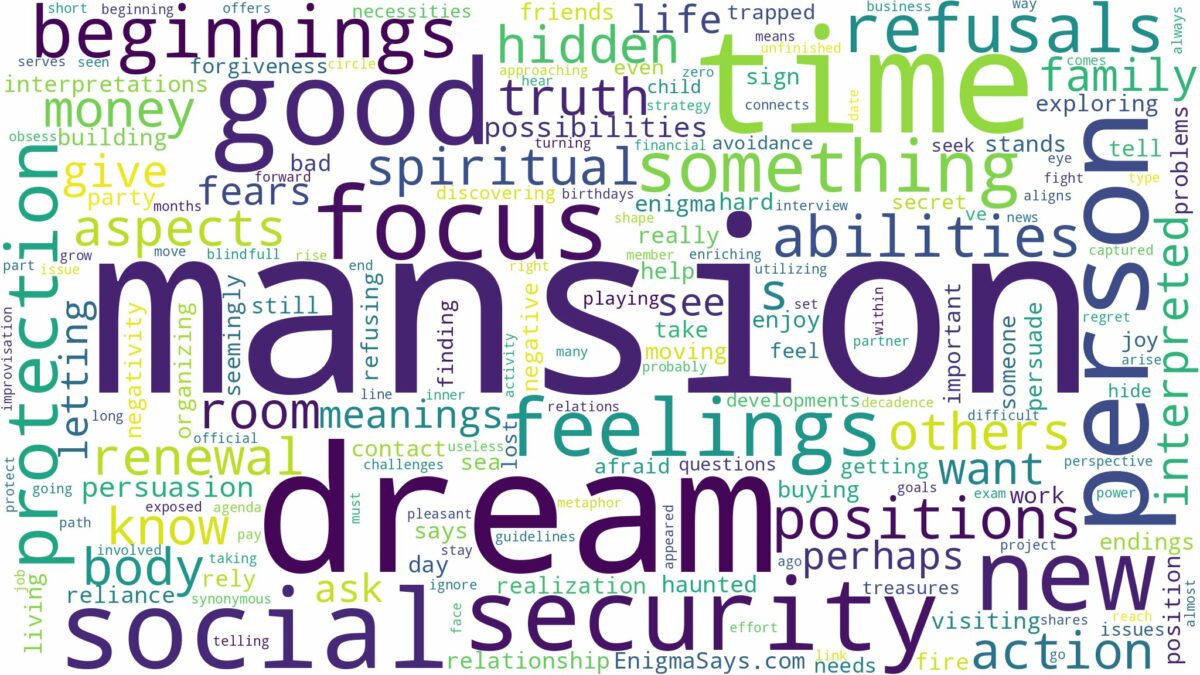 dream about mansion and related dreams with their meanings in a word cloud