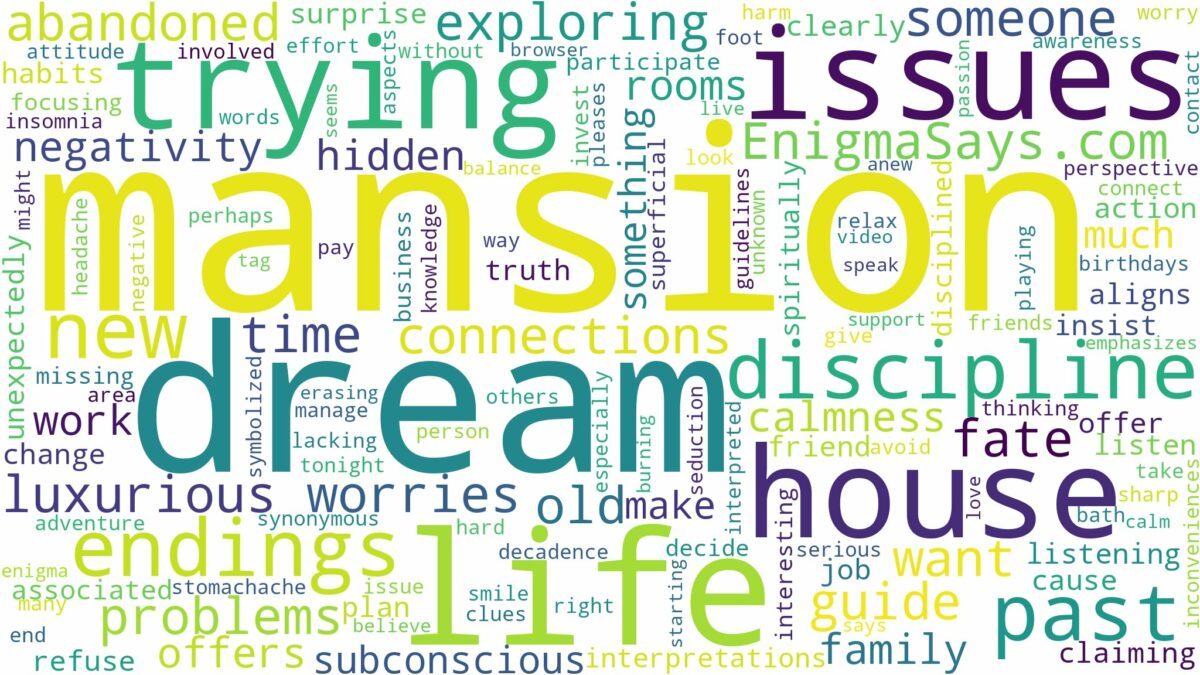 dream about mansion house and related dreams with their meanings in a word cloud