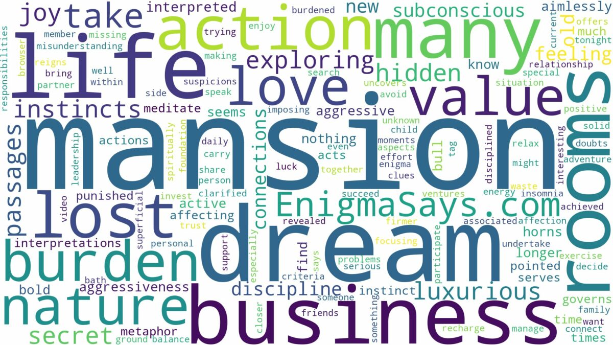 dream about mansion with many rooms and related dreams with their meanings in a word cloud