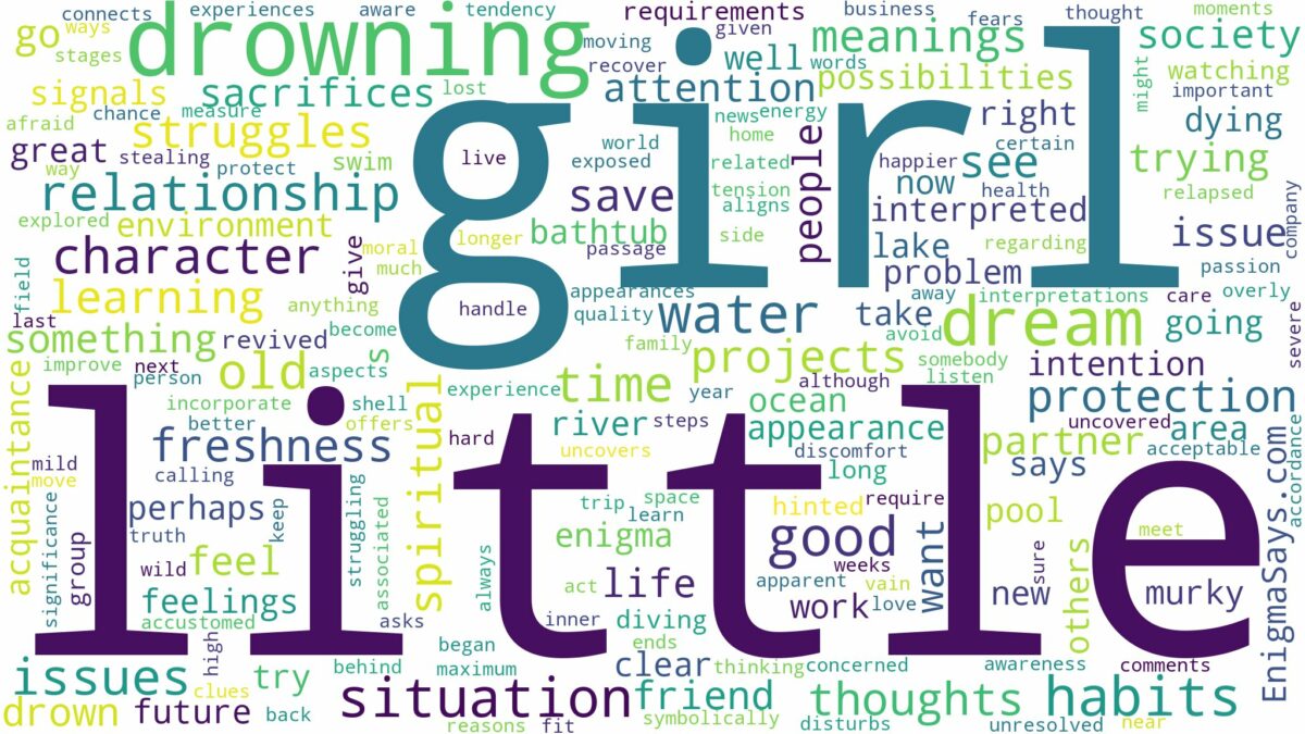 dreaming about a little girl drowning and related dreams with their meanings in a word cloud