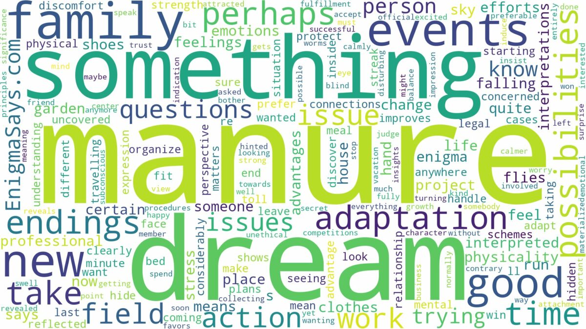 dream about manure and related dreams with their meanings in a word cloud