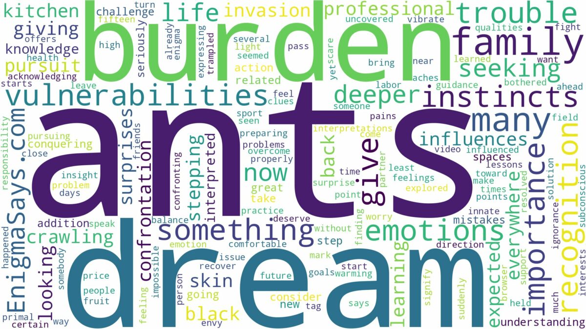 dream about many ants and related dreams with their meanings in a word cloud