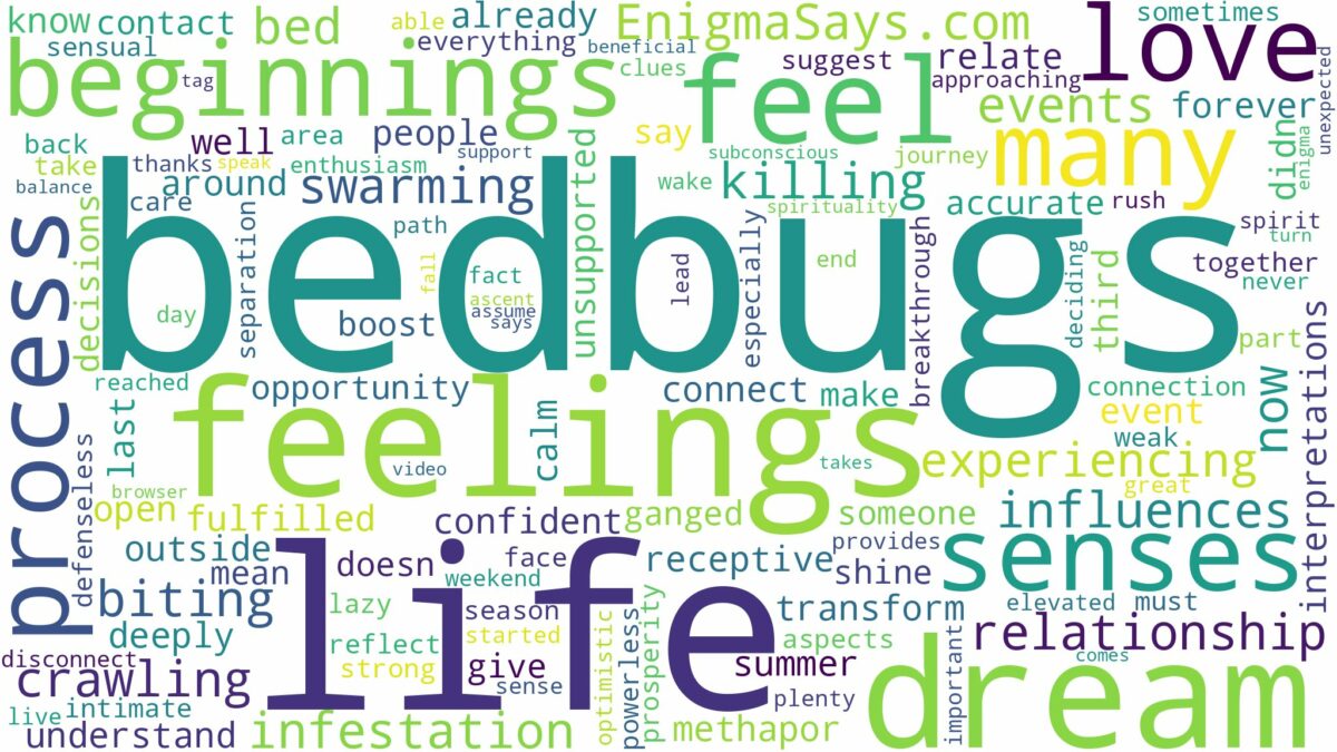 dream about many bedbugs and related dreams with their meanings in a word cloud