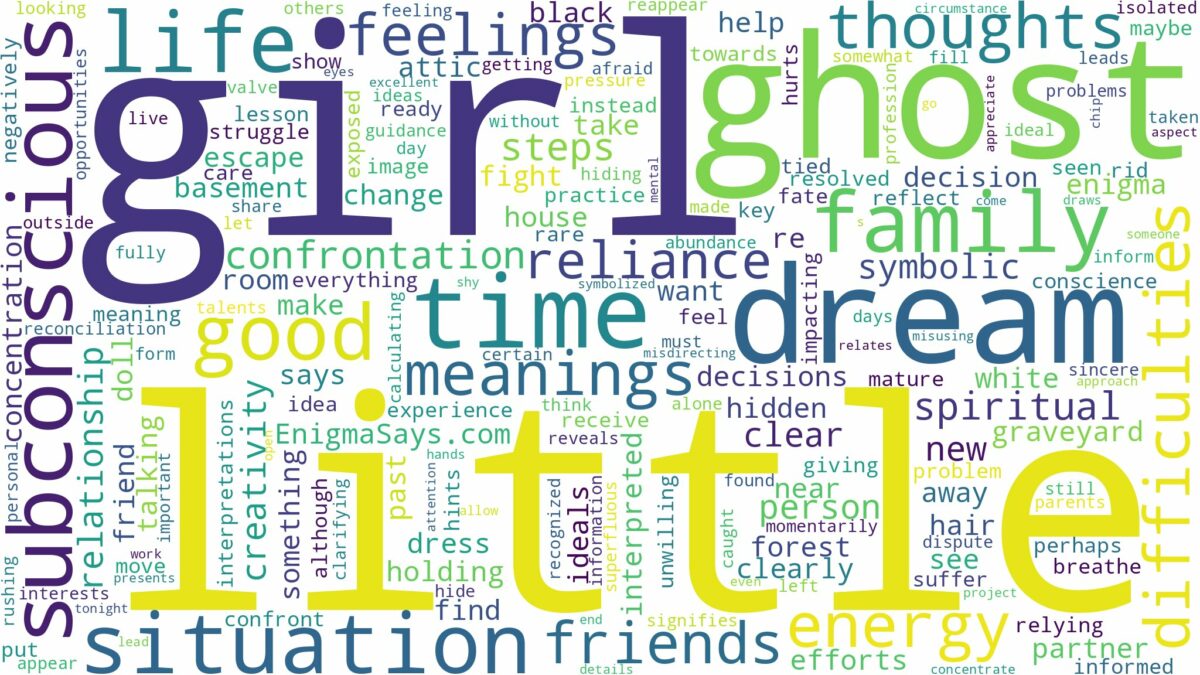 dream about a little girl ghost and related dreams with their meanings in a word cloud