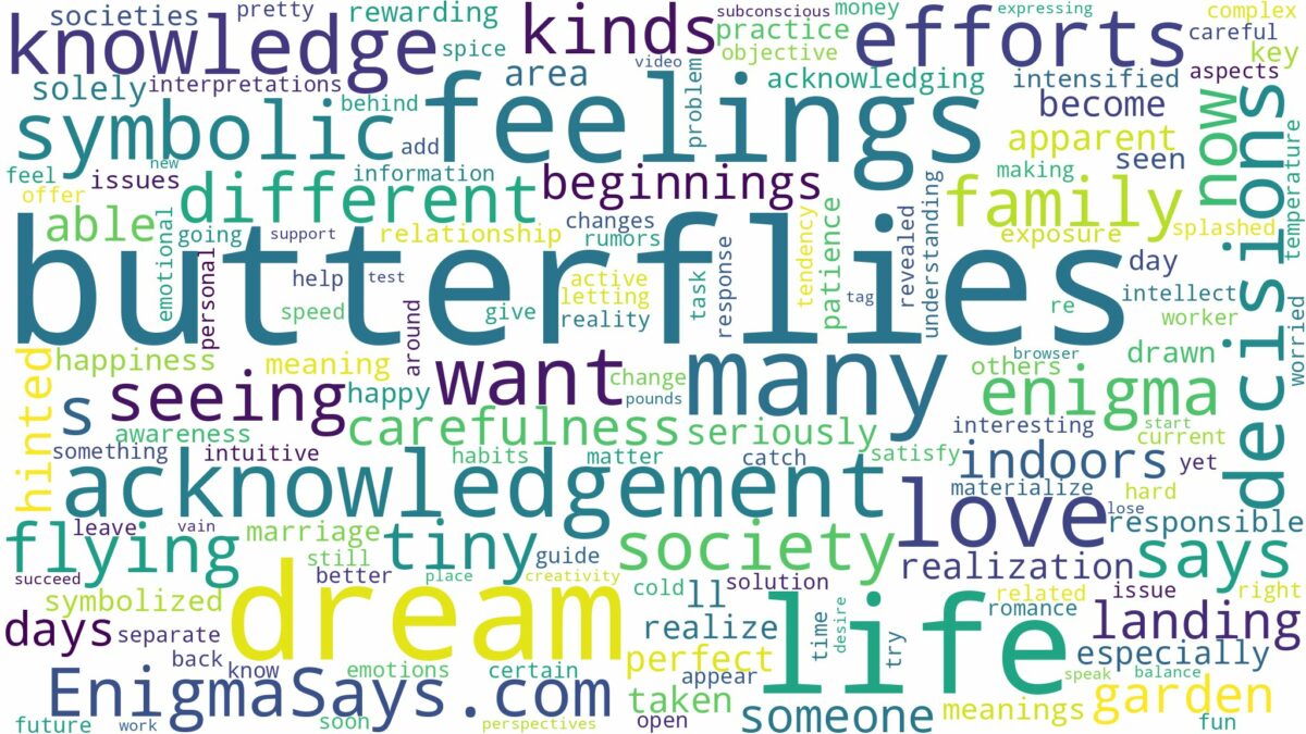 dream about many butterflies and related dreams with their meanings in a word cloud