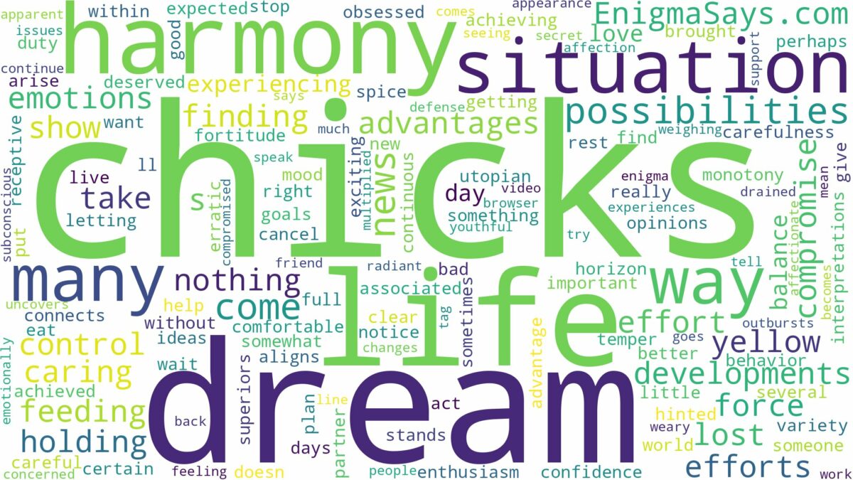 dream about many chicks and related dreams with their meanings in a word cloud