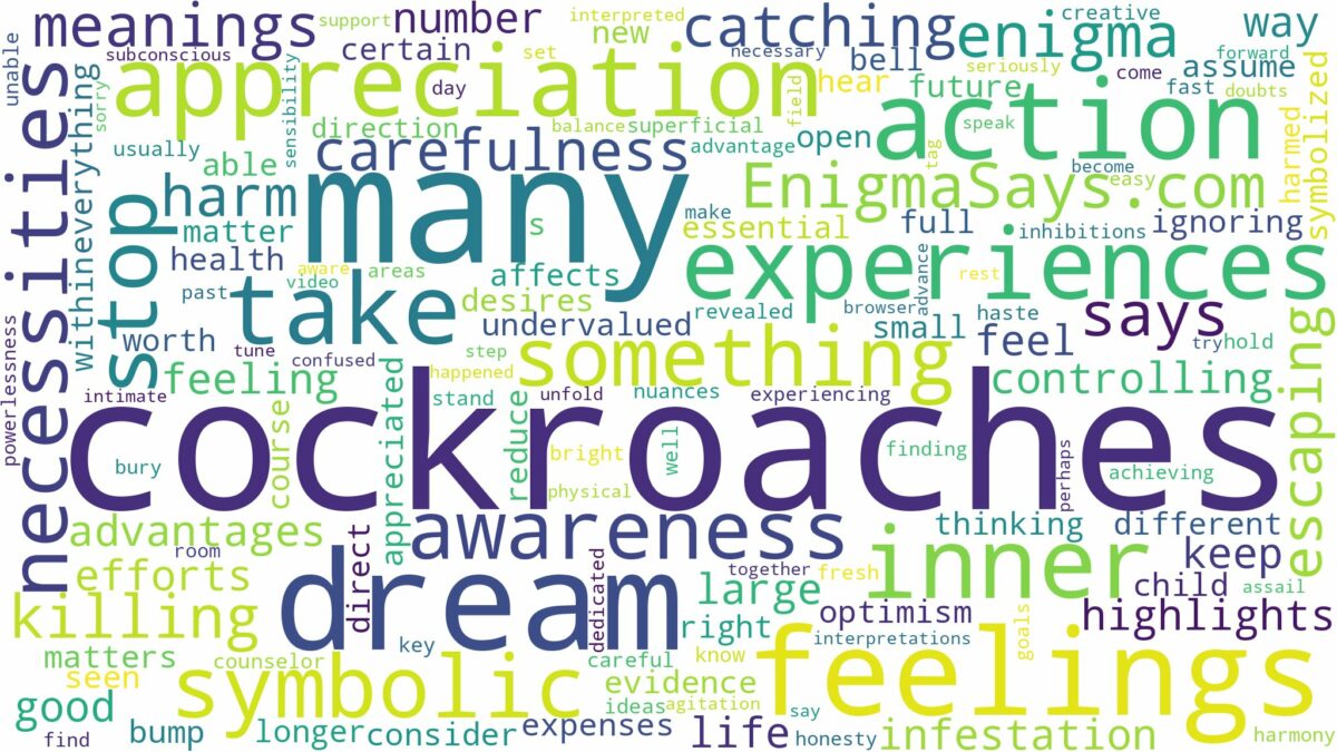 dream about many cockroaches and related dreams with their meanings in a word cloud