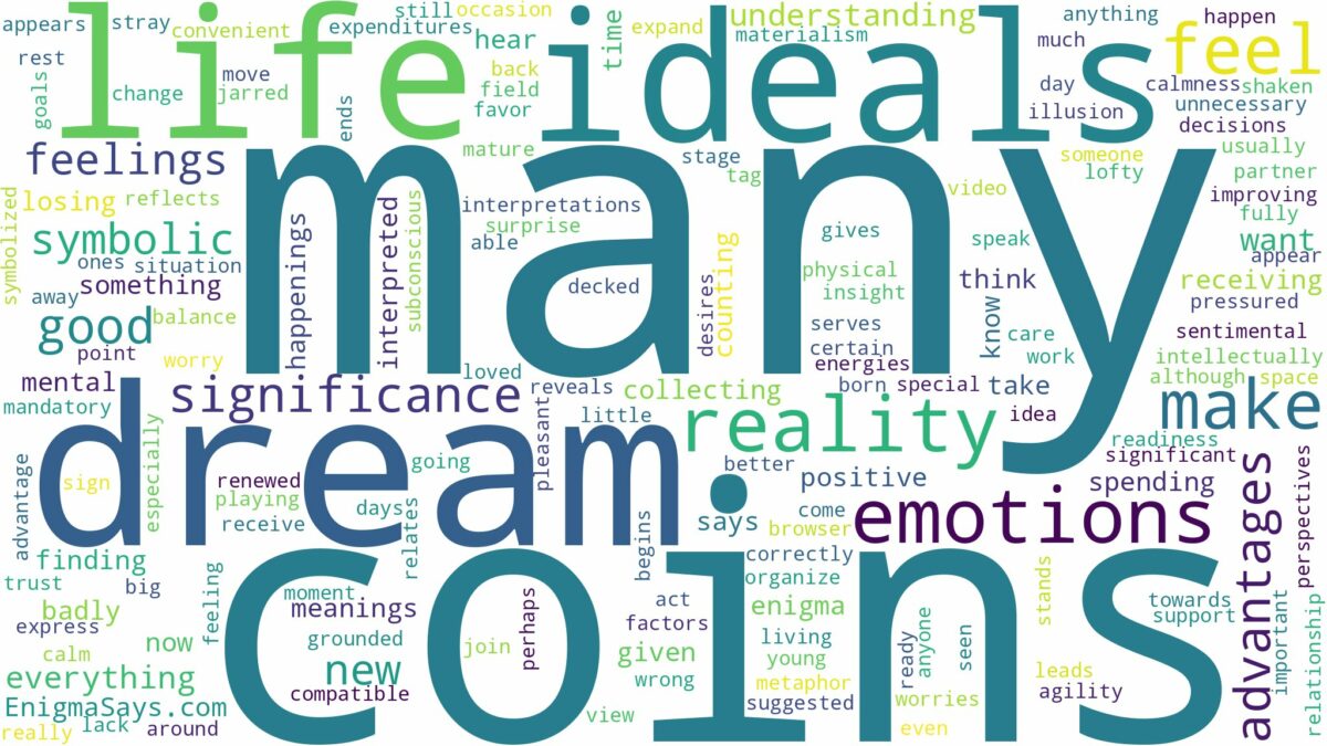 dream about many coins and related dreams with their meanings in a word cloud