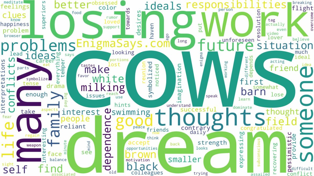 dream about many cows and related dreams with their meanings in a word cloud