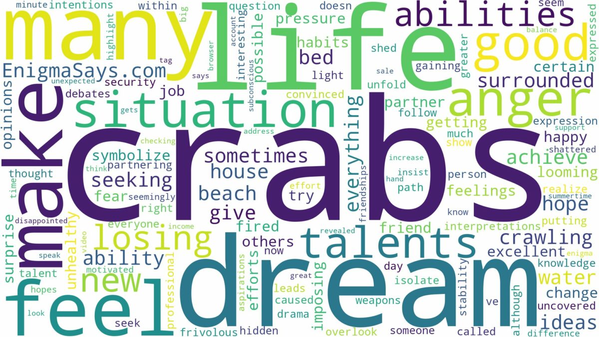 dream about many crabs and related dreams with their meanings in a word cloud