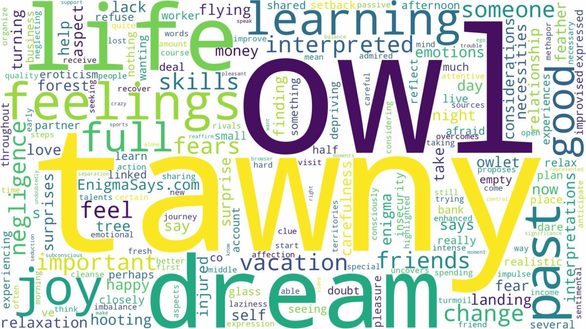 dream about a tawny owl and related dreams with their meanings in a word cloud