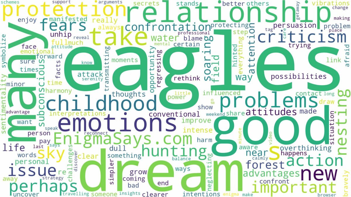 dream about many eagles and related dreams with their meanings in a word cloud