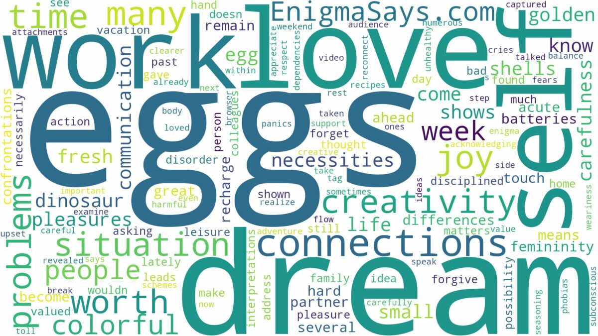 dream about many eggs and related dreams with their meanings in a word cloud