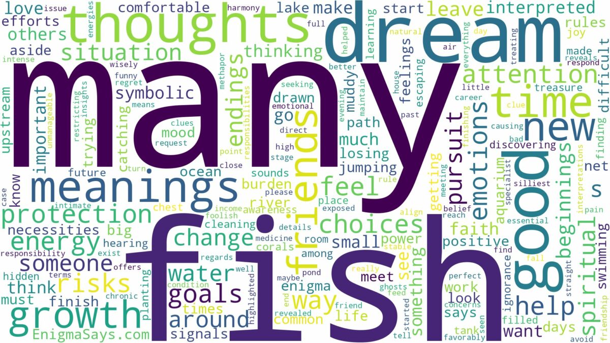 dream about many fish and related dreams with their meanings in a word cloud