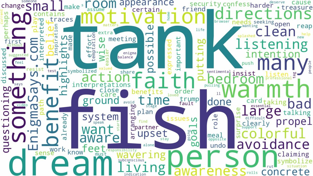 dream about many fish tank and related dreams with their meanings in a word cloud