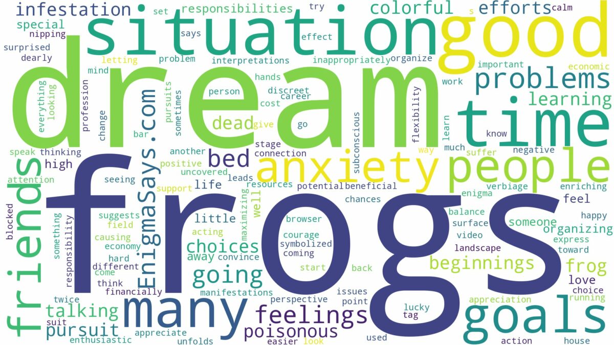 dream about many frogs and related dreams with their meanings in a word cloud