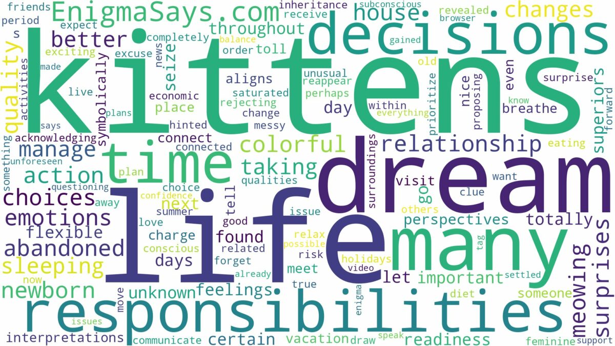 dream about many kittens and related dreams with their meanings in a word cloud