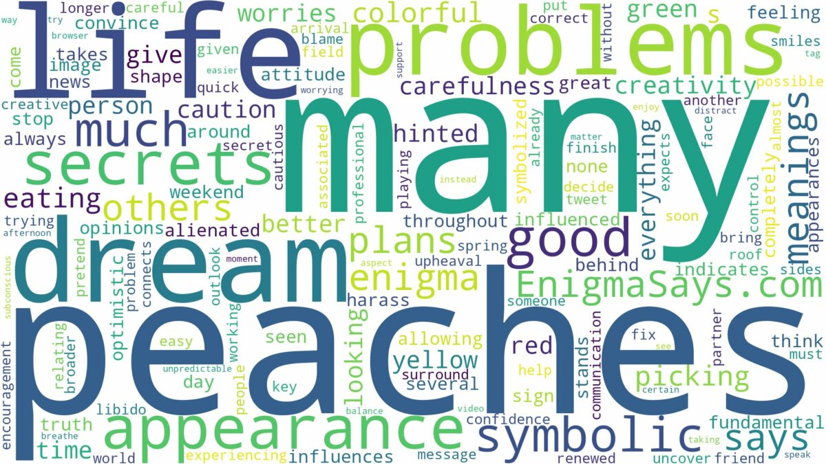 dream about many peaches and related dreams with their meanings in a word cloud